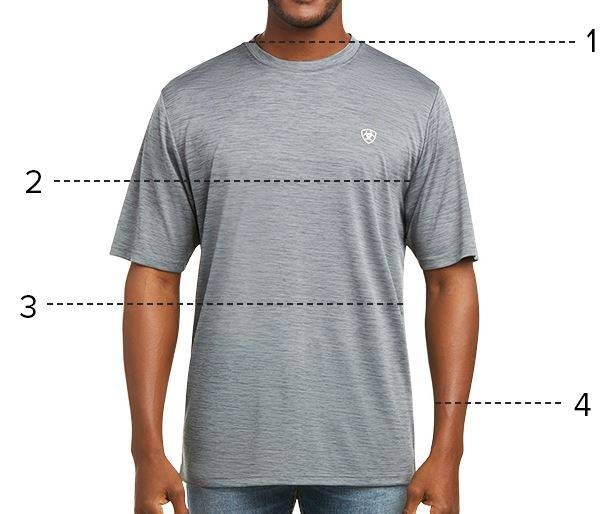 haut homme guides des tailles